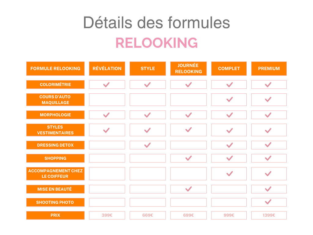 relooking-tours